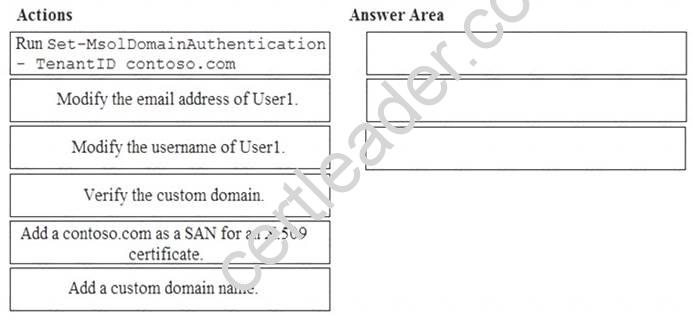 SC-100 Trainingsunterlagen - Microsoft SC-100 Dumps Deutsch