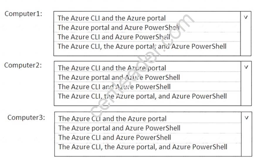 Microsoft AZ-900 Prüfungsunterlagen & AZ-900 Schulungsunterlagen