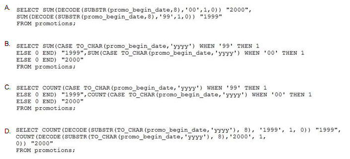 Oracle 1Z0-083 Prüfungsaufgaben - 1Z0-083 Zertifizierungsantworten