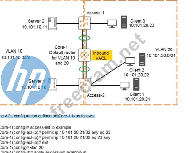 HPE6-A73 PDF Testsoftware, HPE6-A73 Zertifikatsfragen & HPE6-A73 Testing Engine