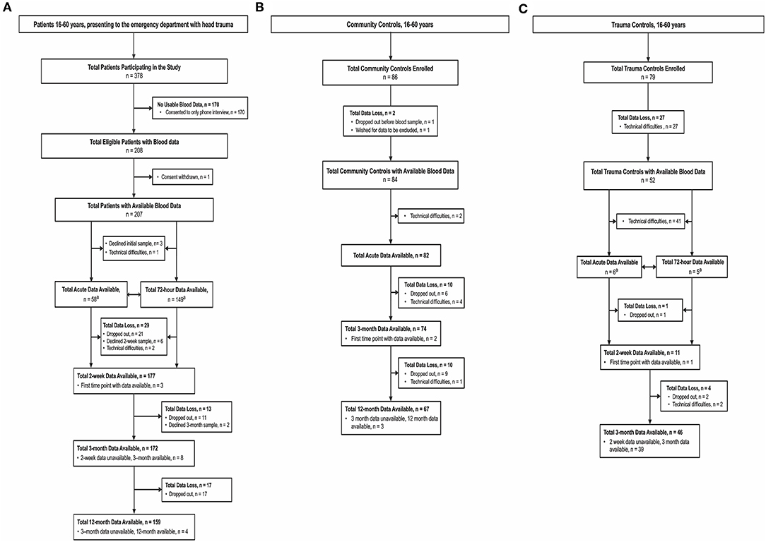 2024 D-CSF-SC-23 Prüfungsfragen - D-CSF-SC-23 Zertifizierungsfragen, NIST Cybersecurity Framework 2023 Exam Deutsch Prüfungsfragen