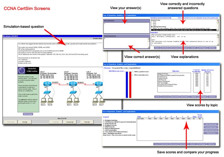 ARC-801 Prüfungs - ARC-801 PDF Testsoftware, ARC-801 Prüfungs