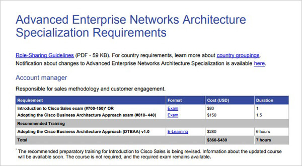 100-490 Praxisprüfung, Cisco 100-490 Zertifizierungsantworten