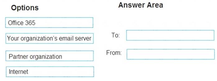 Microsoft MS-203 Fragenpool & MS-203 Buch - MS-203 Exam