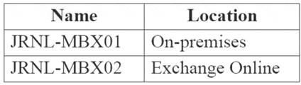 Microsoft MS-203 Testing Engine & MS-203 PDF Testsoftware