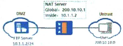 H19-301_V3.0 Prüfungsmaterialien - H19-301_V3.0 Dumps Deutsch, HCSA-Presales-IP Network Certification V3.0 Prüfungen