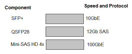 HPE0-G03 Originale Fragen, HP HPE0-G03 Online Prüfungen