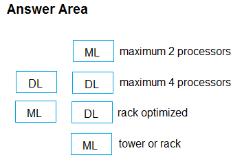 HPE0-V28 Prüfungs Guide, HP HPE0-V28 Prüfungs-Guide & HPE0-V28 Online Test