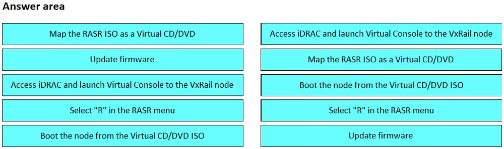 DES-6322 Buch & DES-6322 Probesfragen - DES-6322 PDF Demo