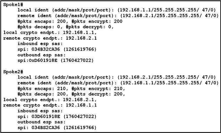 CFE Buch - CFE Testengine, CFE Lernhilfe