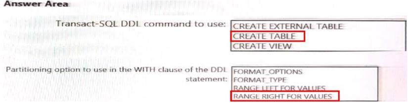 DP-203 Probesfragen, Microsoft DP-203 Deutsche Prüfungsfragen