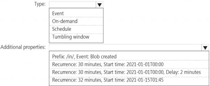 Microsoft DP-203 Prüfungsfragen - DP-203 Kostenlos Downloden