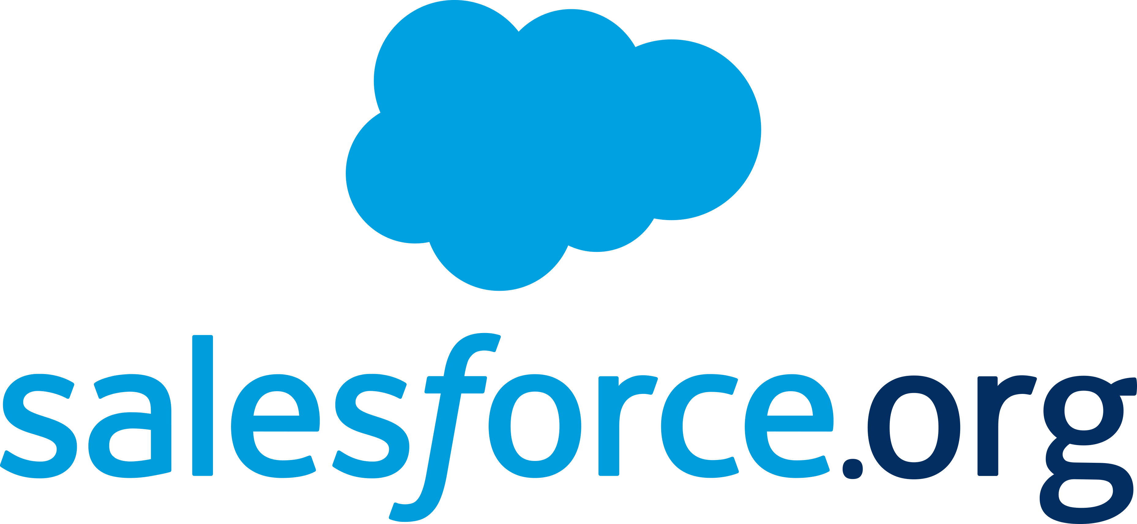 Salesforce-Associate Testantworten & Salesforce Salesforce-Associate Schulungsangebot