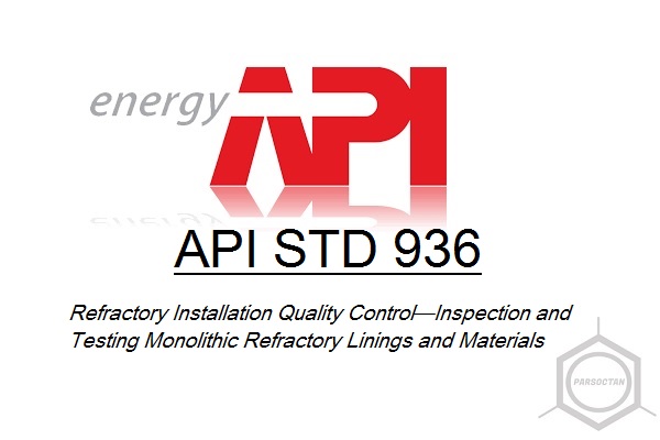 API API-936 Testengine & API-936 Fragenkatalog - API-936 Originale Fragen