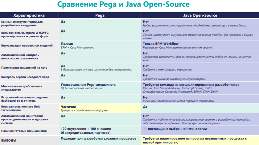 PEGAPCBA87V1 Dumps Deutsch - PEGAPCBA87V1 Prüfungsinformationen, PEGAPCBA87V1 Examsfragen