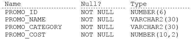 2024 1z0-071 Prüfung, 1z0-071 Zertifizierung & Oracle Database SQL Prüfungsunterlagen