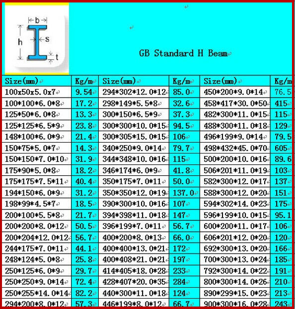 C-BW4H-211 Prüfungsfrage, C-BW4H-211 Online Test & C-BW4H-211 Quizfragen Und Antworten