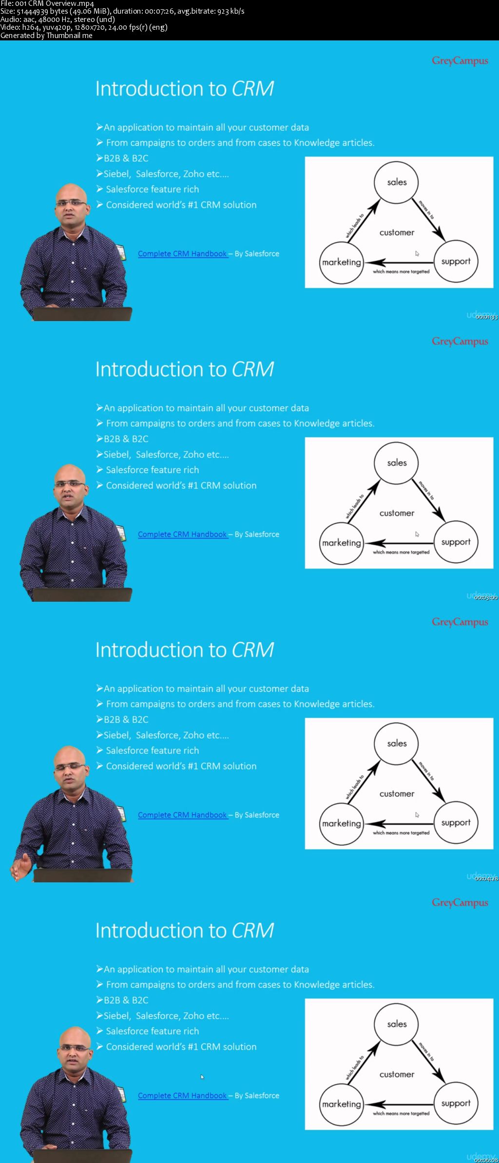 Advanced-Administrator Testantworten - Salesforce Advanced-Administrator PDF Demo, Advanced-Administrator Zertifikatsfragen