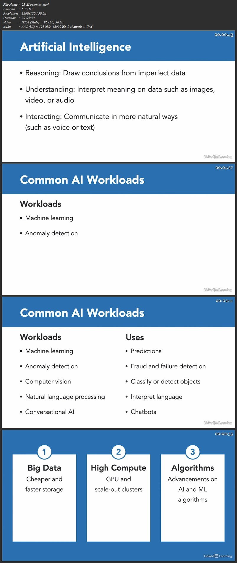 2024 AI-900 Prüfungsinformationen, AI-900 Zertifikatsfragen & Microsoft Azure AI Fundamentals Quizfragen Und Antworten