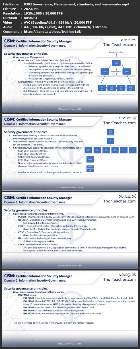 ISACA CISM Online Praxisprüfung & CISM Tests - CISM Exam