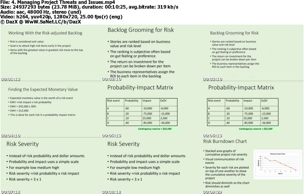 2024 ACP-120 Kostenlos Downloden & ACP-120 Exam Fragen - Jira Cloud Administrator Testantworten