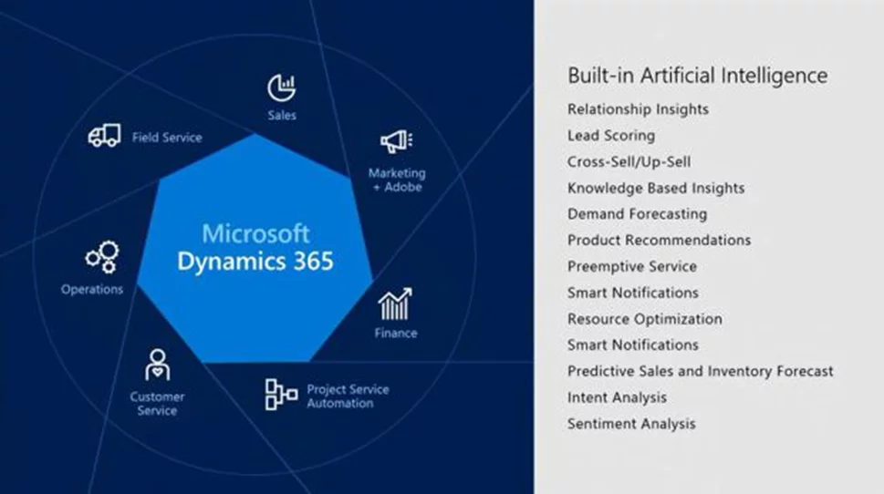 Microsoft AI-102 Fragen Beantworten & AI-102 PDF Demo - AI-102 Zertifizierungsantworten