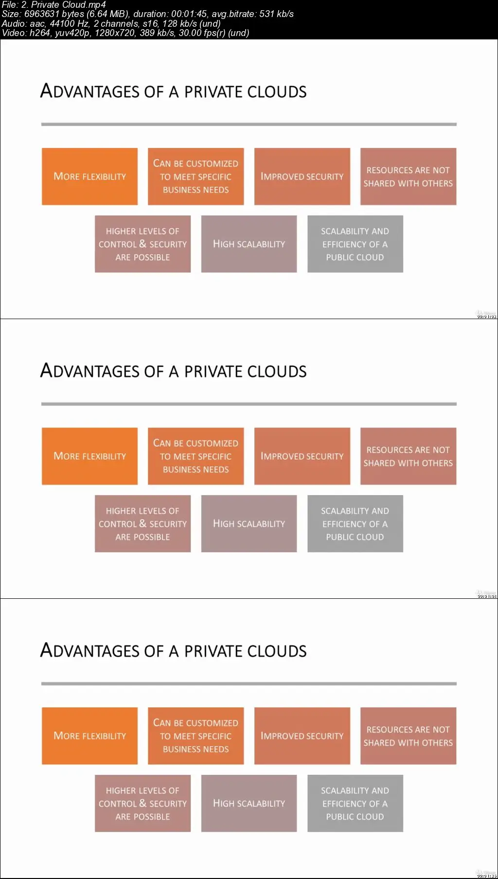 AZ-900 Fragen Und Antworten - Microsoft AZ-900 Fragen&Antworten