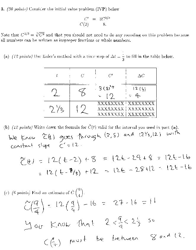 C1000-058 Online Tests & C1000-058 Vorbereitungsfragen - C1000-058 Lernressourcen