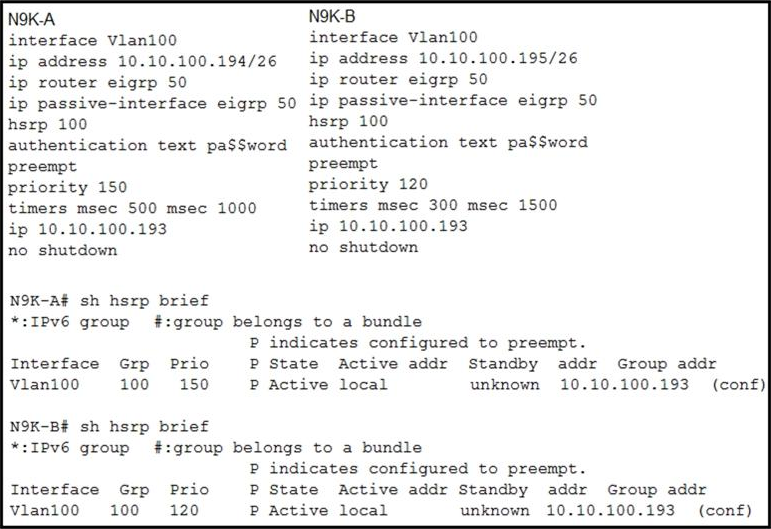 Cisco 300-615 Examsfragen, 300-615 Deutsche Prüfungsfragen