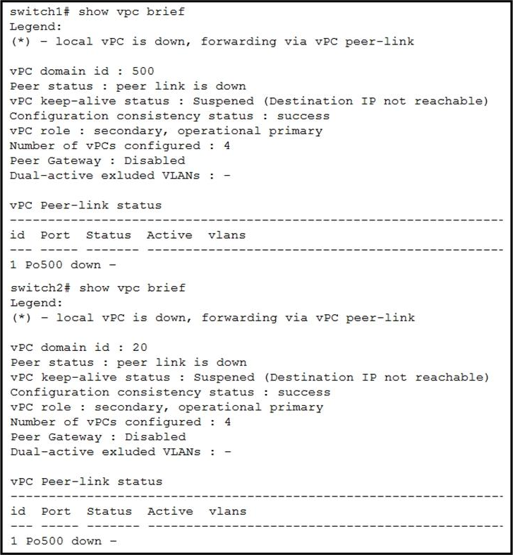 300-615 Demotesten, Cisco 300-615 Lerntipps & 300-615 Testantworten