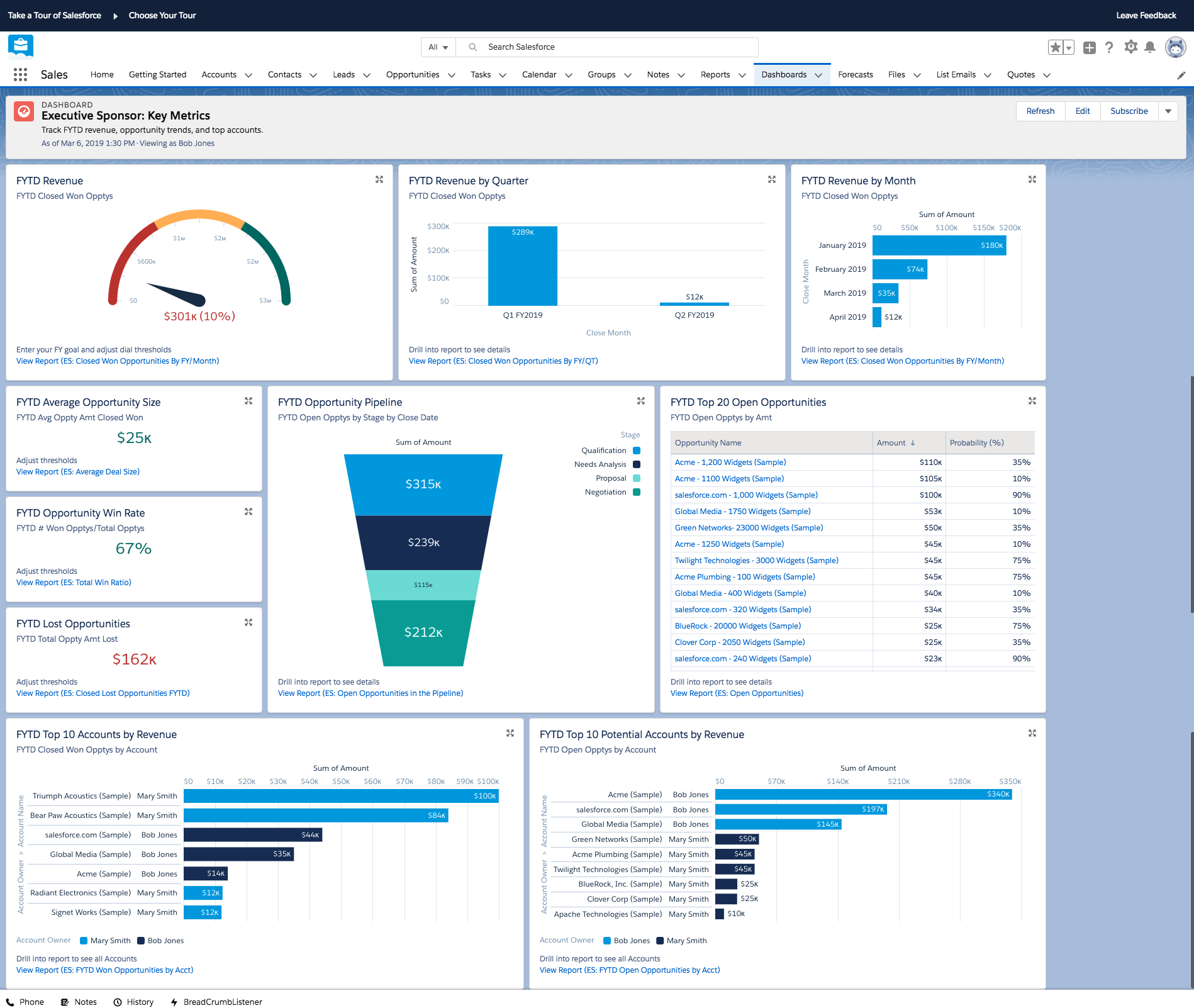 Salesforce-Net-Zero-Cloud Prüfungsaufgaben - Salesforce-Net-Zero-Cloud Prüfungsmaterialien, Salesforce-Net-Zero-Cloud German