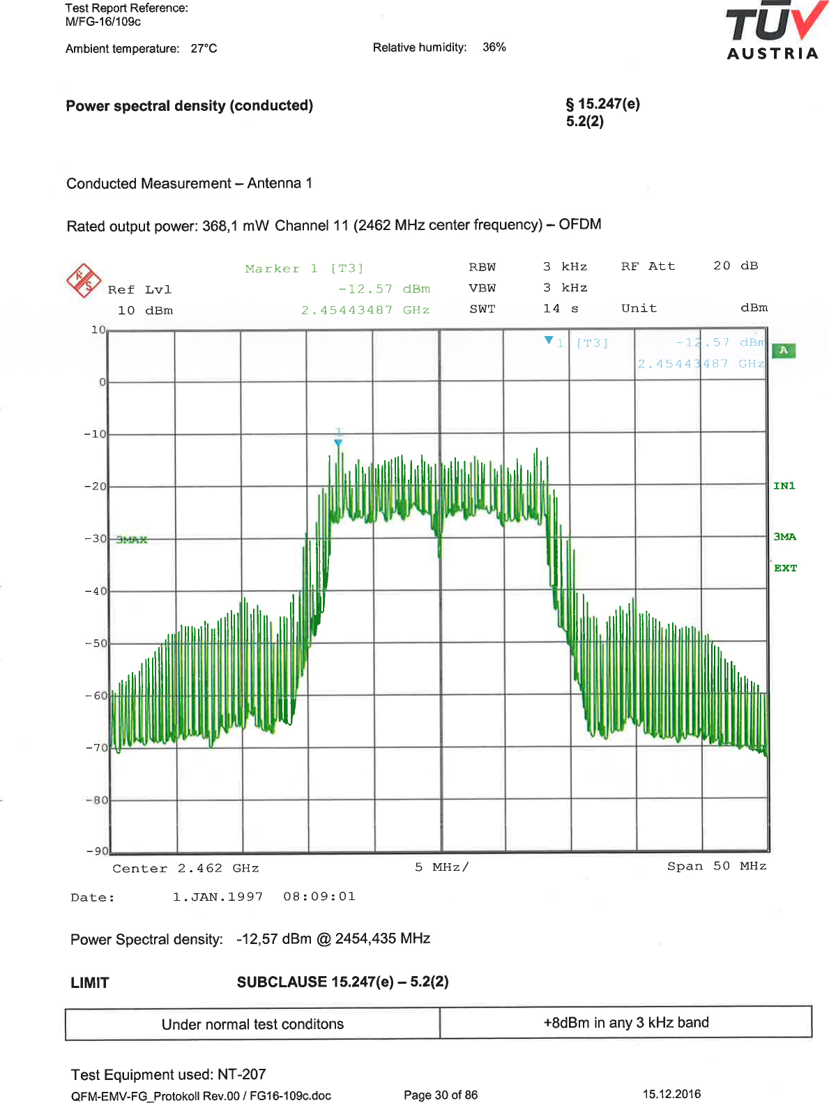 SASInstitute A00-451 Lerntipps & A00-451 Unterlage - A00-451 Testfagen