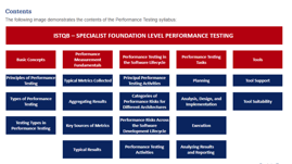 ISQI CTFL-Foundation Pruefungssimulationen & CTFL-Foundation Tests - CTFL-Foundation Deutsche Prüfungsfragen