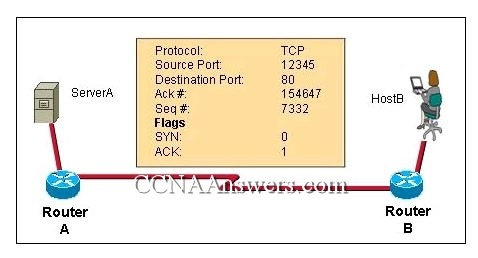 2024 H12-711_V4.0 Online Praxisprüfung, H12-711_V4.0 Deutsch Prüfung & HCIA-Security V4.0 Testantworten