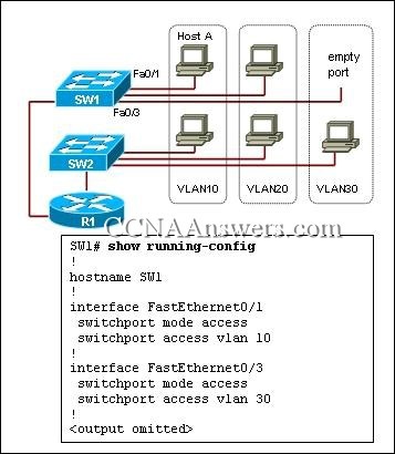 H13-611_V4.5 German, H13-611_V4.5 Unterlage & H13-611_V4.5 Fragen Und Antworten