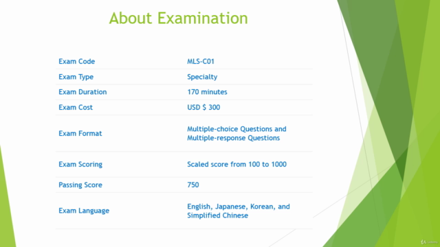 MLS-C01 Prüfungsinformationen & Amazon MLS-C01 Exam - MLS-C01 Prüfungs-Guide