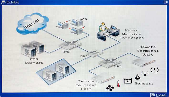 NSE8_812 Examengine & NSE8_812 Tests - NSE8_812 Probesfragen