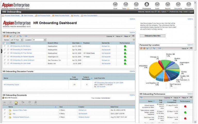 ACD200 Testking - Appian ACD200 Pruefungssimulationen