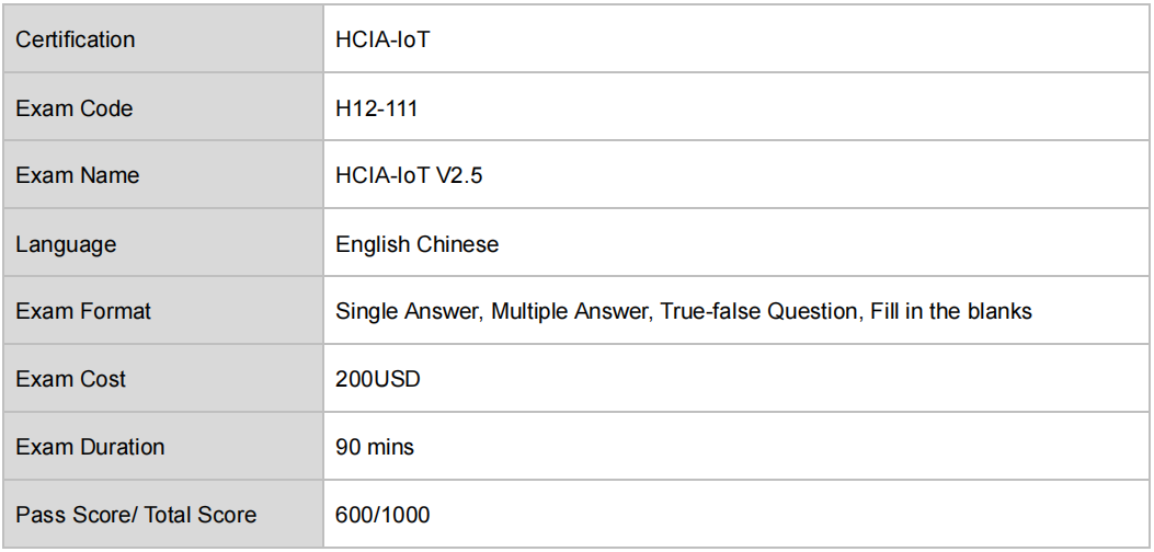 H12-425_V2.0-ENU Dumps - H12-425_V2.0-ENU Testfagen, H12-425_V2.0-ENU Zertifizierungsprüfung