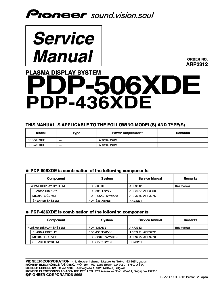 BCS PDP9 Tests & PDP9 Fragenpool - PDP9 Exam