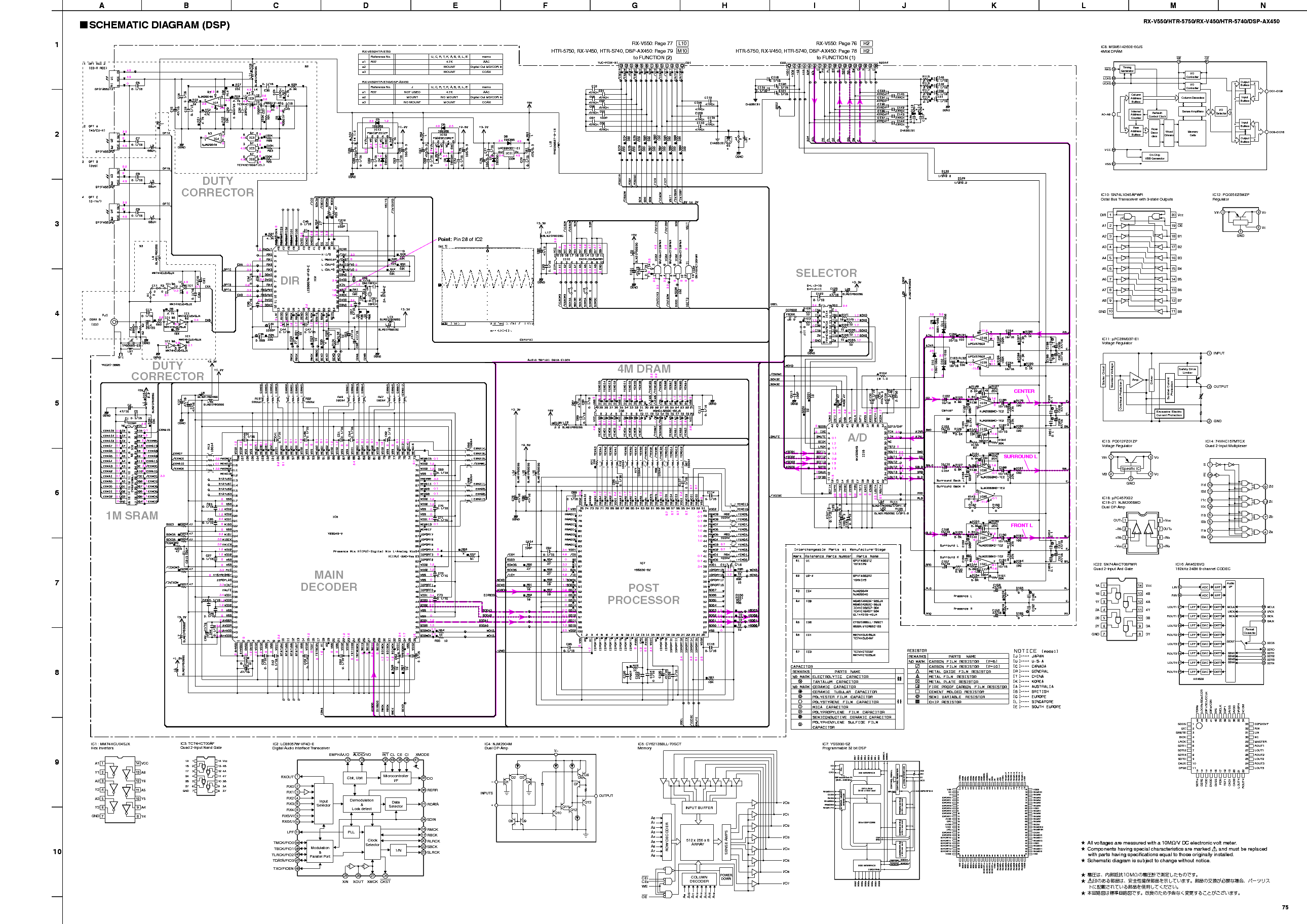 2024 DEX-450 Prüfungsunterlagen & DEX-450 Praxisprüfung - Programmatic Development using Apex and Visualforce in Lightning Experience Lerntipps