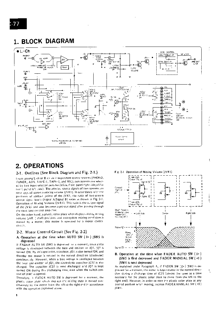 C-ARCIG-2302 Lernhilfe, C-ARCIG-2302 Dumps Deutsch & C-ARCIG-2302 PDF