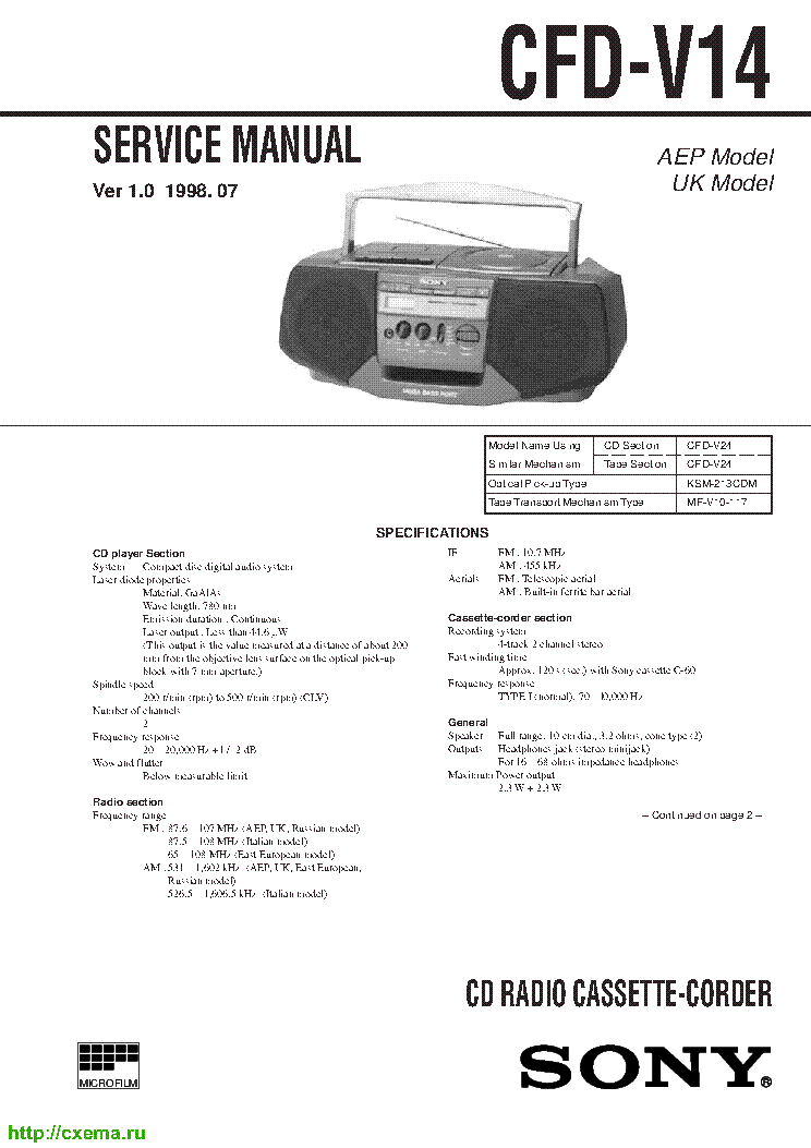 RCDDv14.1 Prüfungs Guide - RCDDv14.1 Prüfungs-Guide, RCDDv14.1 Simulationsfragen