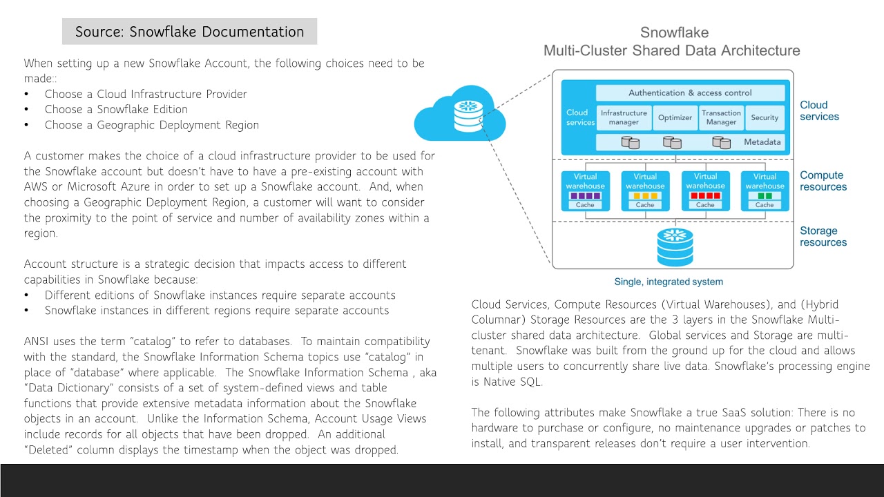 SnowPro-Core Prüfungsübungen - Snowflake SnowPro-Core Prüfungsfragen