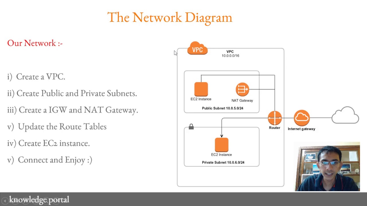 Amazon AWS-Security-Specialty Lerntipps & AWS-Security-Specialty Fragen&Antworten - AWS-Security-Specialty Online Prüfung