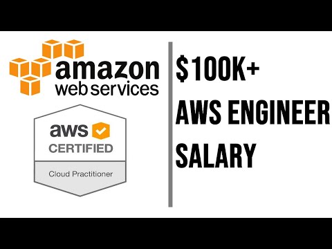 AWS-Certified-Cloud-Practitioner Prüfungsfragen - Amazon AWS-Certified-Cloud-Practitioner Deutsche, AWS-Certified-Cloud-Practitioner Deutsche Prüfungsfragen