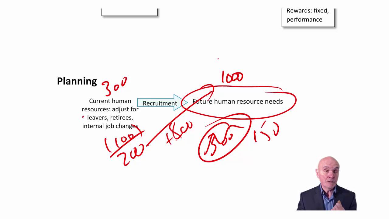 E1 Praxisprüfung, E1 Zertifikatsfragen & E1 Testfagen