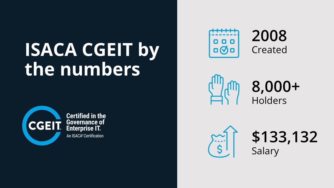 2024 CGEIT Vorbereitung & CGEIT PDF - Certified in the Governance of Enterprise IT Exam Buch