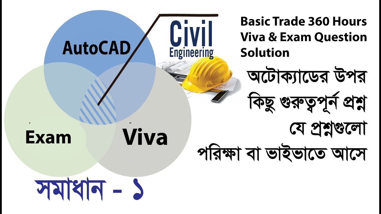 CAD Online Prüfungen - CAD Prüfung, CAD Fragenpool