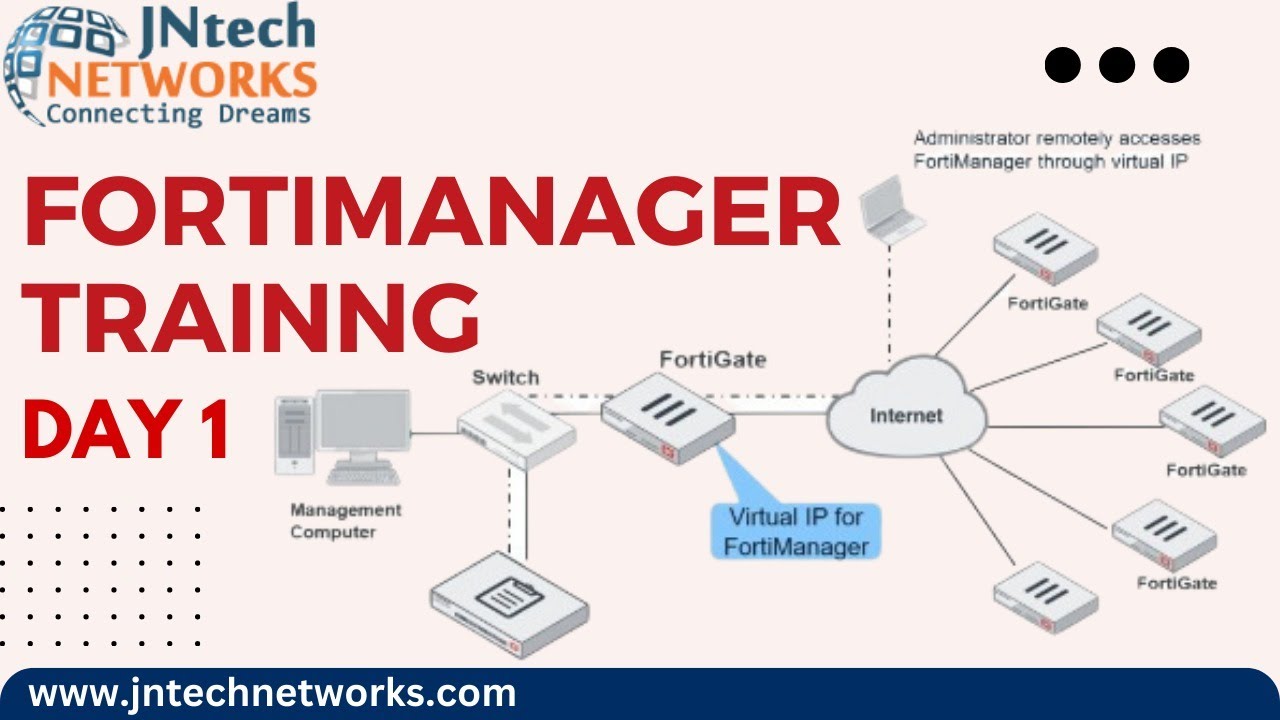 Fortinet NSE7_ADA-6.3 Zertifizierungsfragen & NSE7_ADA-6.3 Vorbereitungsfragen